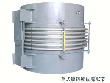 ��ʽ�q朲��y��Û��(ji��)